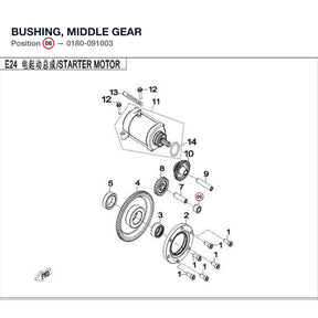 BUSHING, MIDDLE GEAR product image