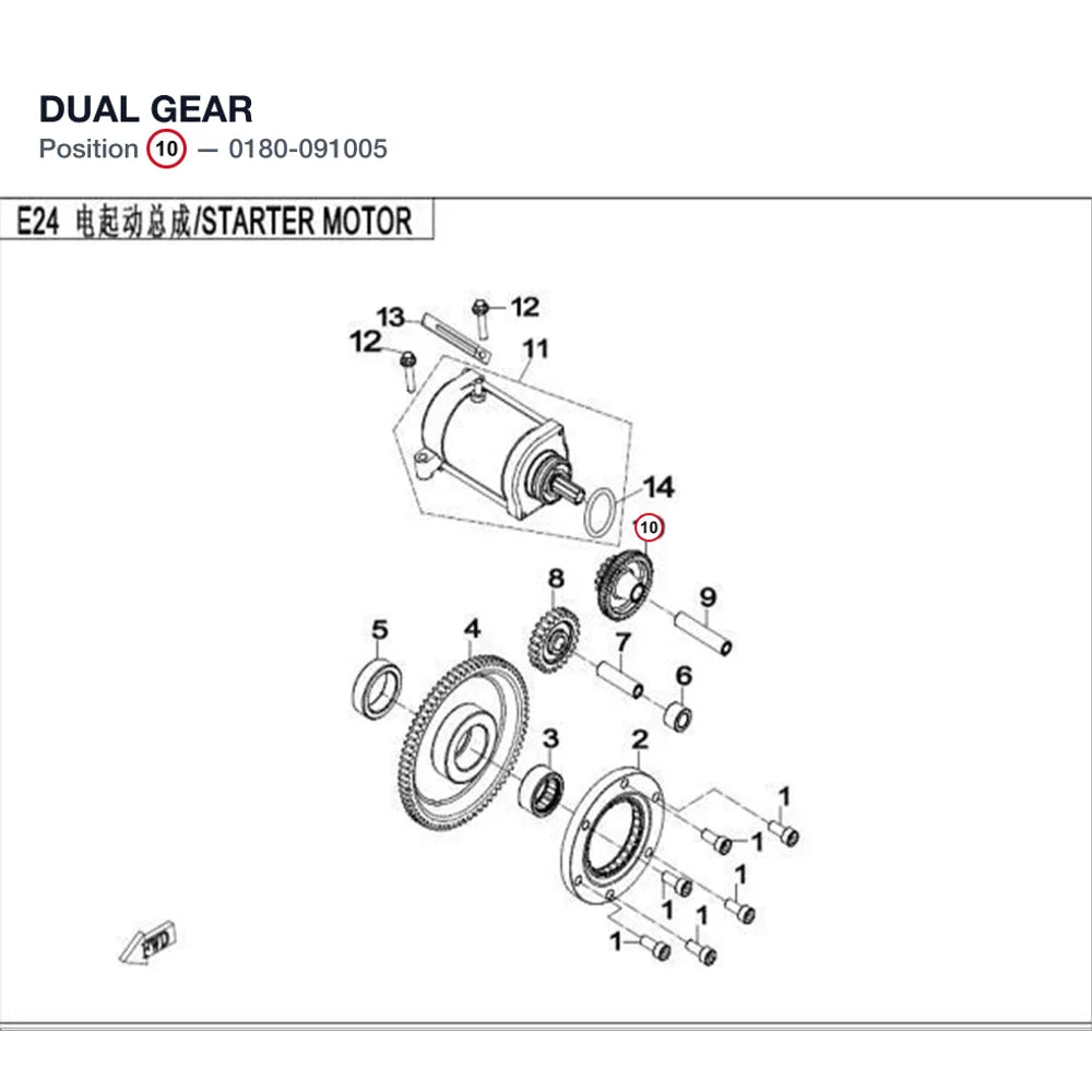 DUAL GEAR product image