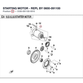 STARTING MOTOR - USE 0600-091100 product image