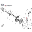 ROPE product image