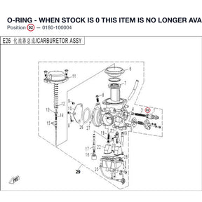 O-RING - WHEN STOCK IS 0 THIS ITEM IS NO LONGER AVAILABLE product image