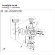 PLUNGER VALVE product image