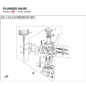 PLUNGER VALVE product image