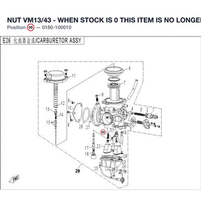 NUT VM13/43 - WHEN STOCK IS 0 THIS ITEM IS NO LONGER AVAILABLE product image