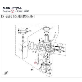 MAIN JET(MJ) product image