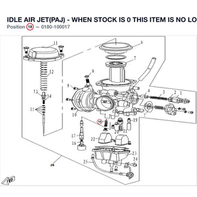 IDLE AIR JET(PAJ) - WHEN STOCK IS 0 THIS ITEM IS NO LONGER AVAILABLE product image
