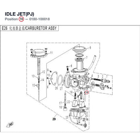 IDLE JET(PJ) product image