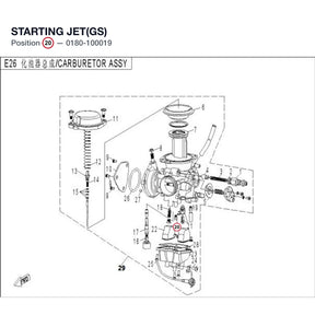 STARTING JET(GS) product image