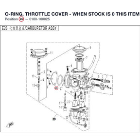 O-RING, THROTTLE COVER - WHEN STOCK IS 0 THIS ITEM IS NO LONGER AVAILABLE product image