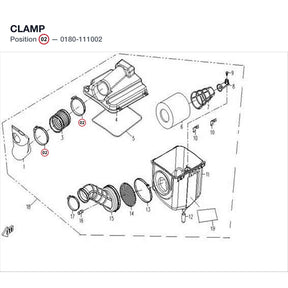 CLAMP product image