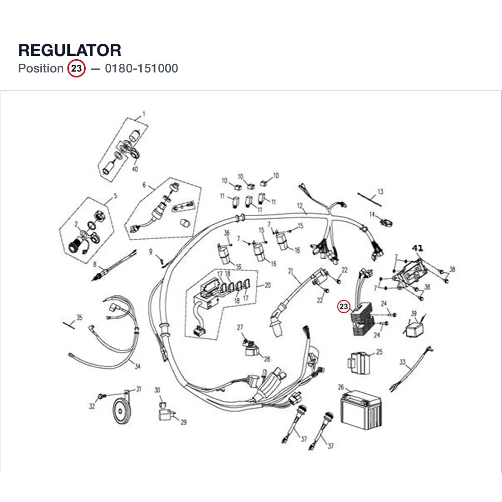 REGULATOR product image