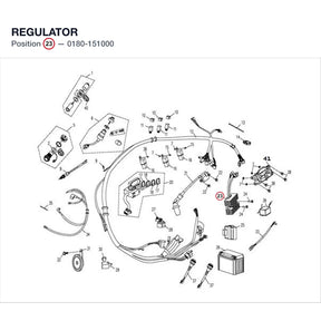 REGULATOR product image