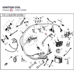 IGNITION COIL product image