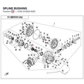 SPLINE BUSHING product image