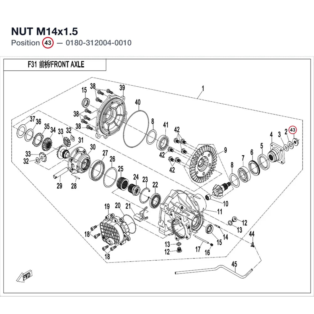 NUT M14x1.5 product image