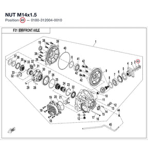 NUT M14x1.5 product image