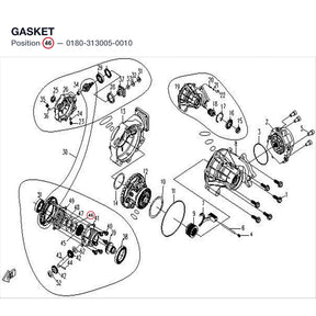 GASKET product image