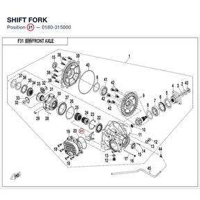 SHIFT FORK product image