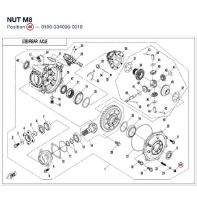 NUT M8 product image