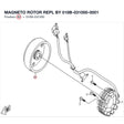 MAGNETO ROTOR REPL BY 018B-031000-0001 product image