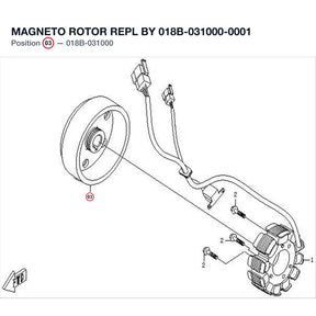 MAGNETO ROTOR REPL BY 018B-031000-0001 product image