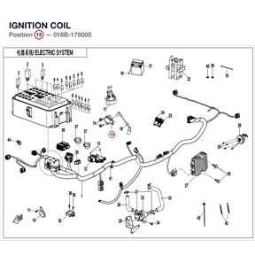 IGNITION COIL product image
