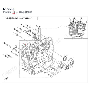 NOZZLE product image