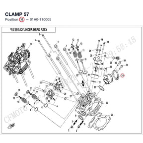 CLAMP 57 product image