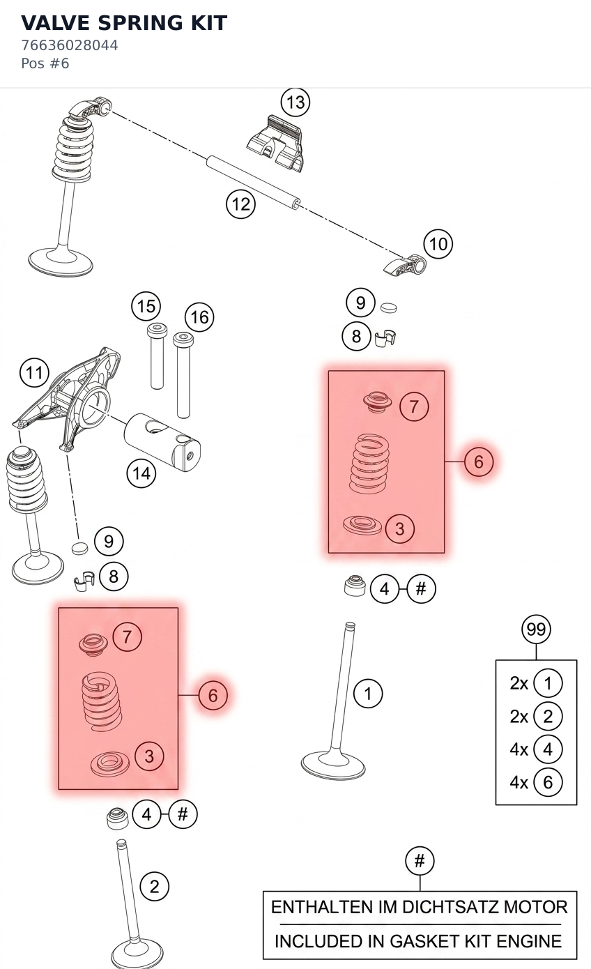 Diagram preview: VALVE SPRING KIT (76636028044)