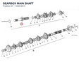 GEARBOX MAIN SHAFT