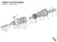 STEEL CLUTCH DRUM