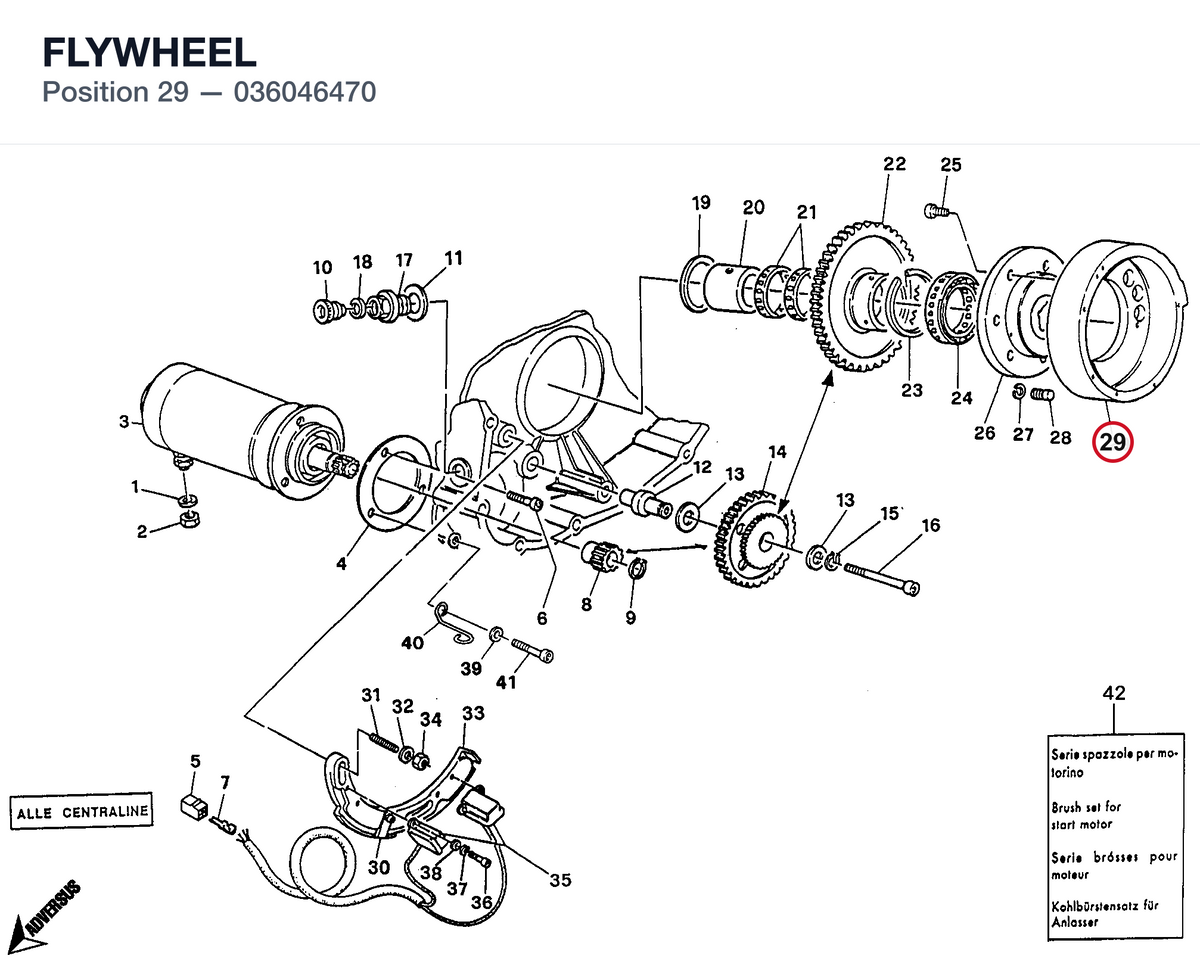 FLYWHEEL