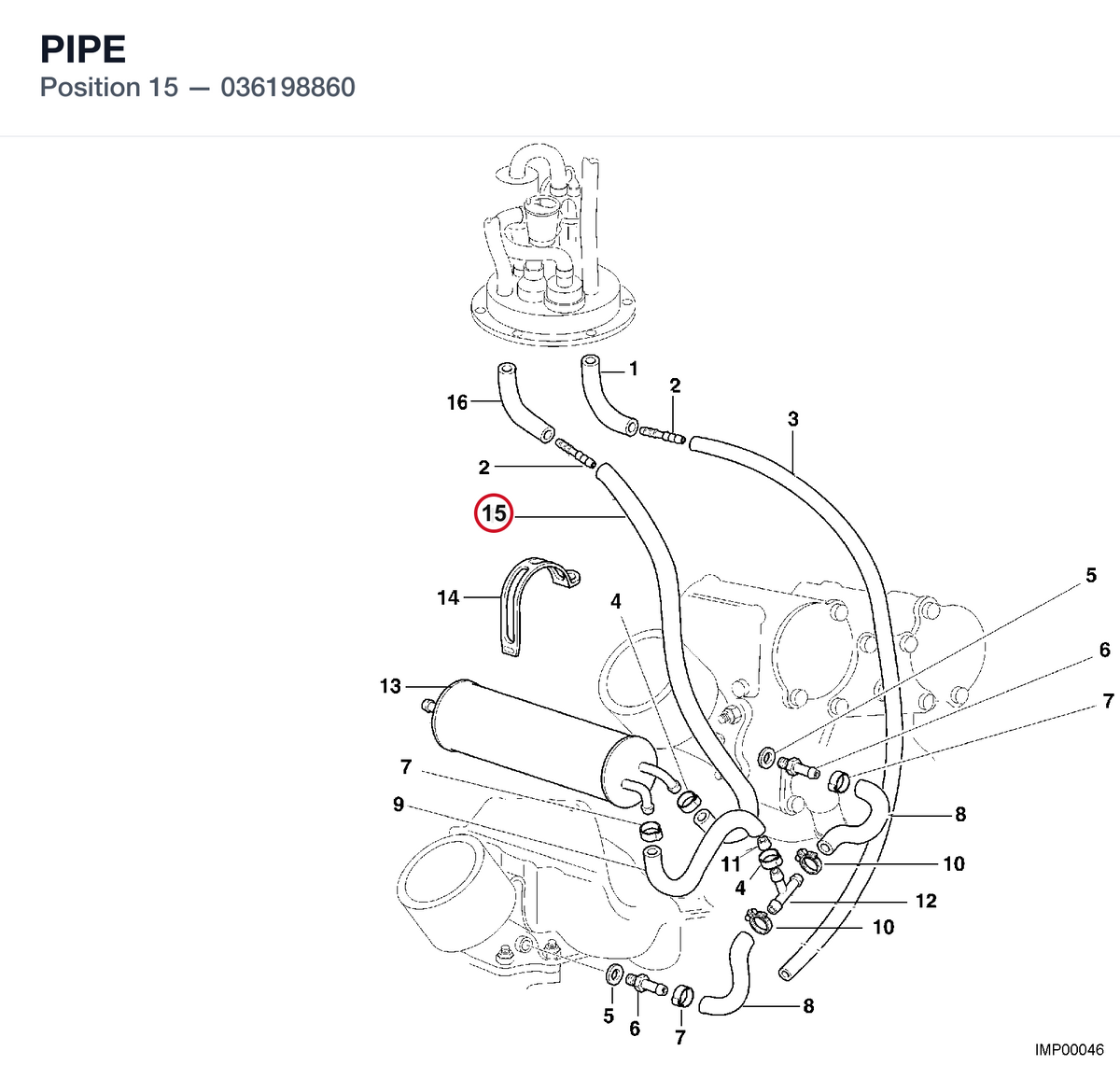 PIPE