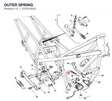 OUTER SPRING
