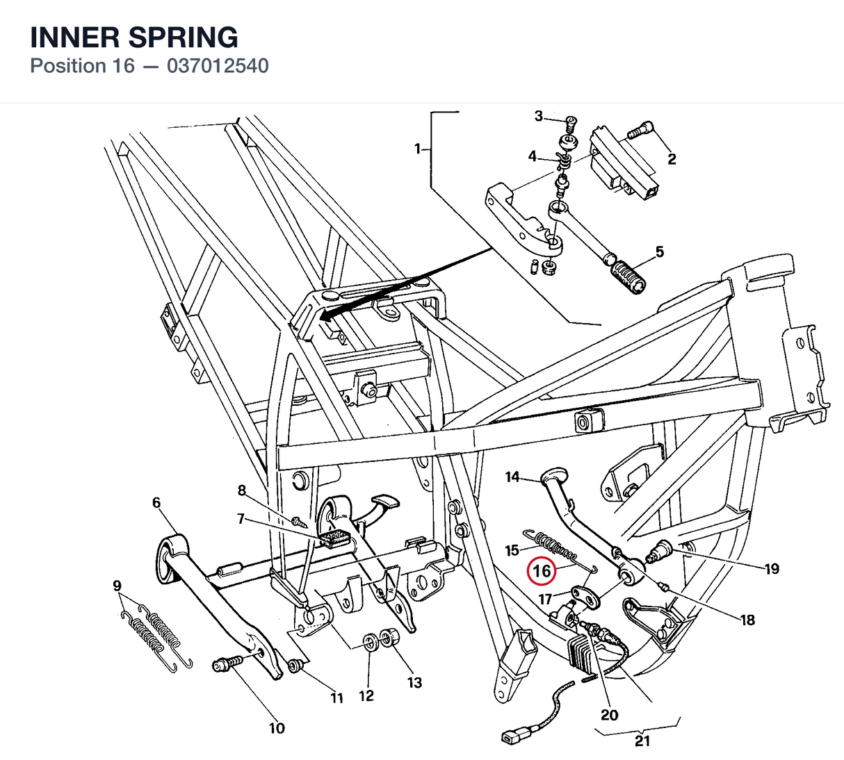 INNER SPRING