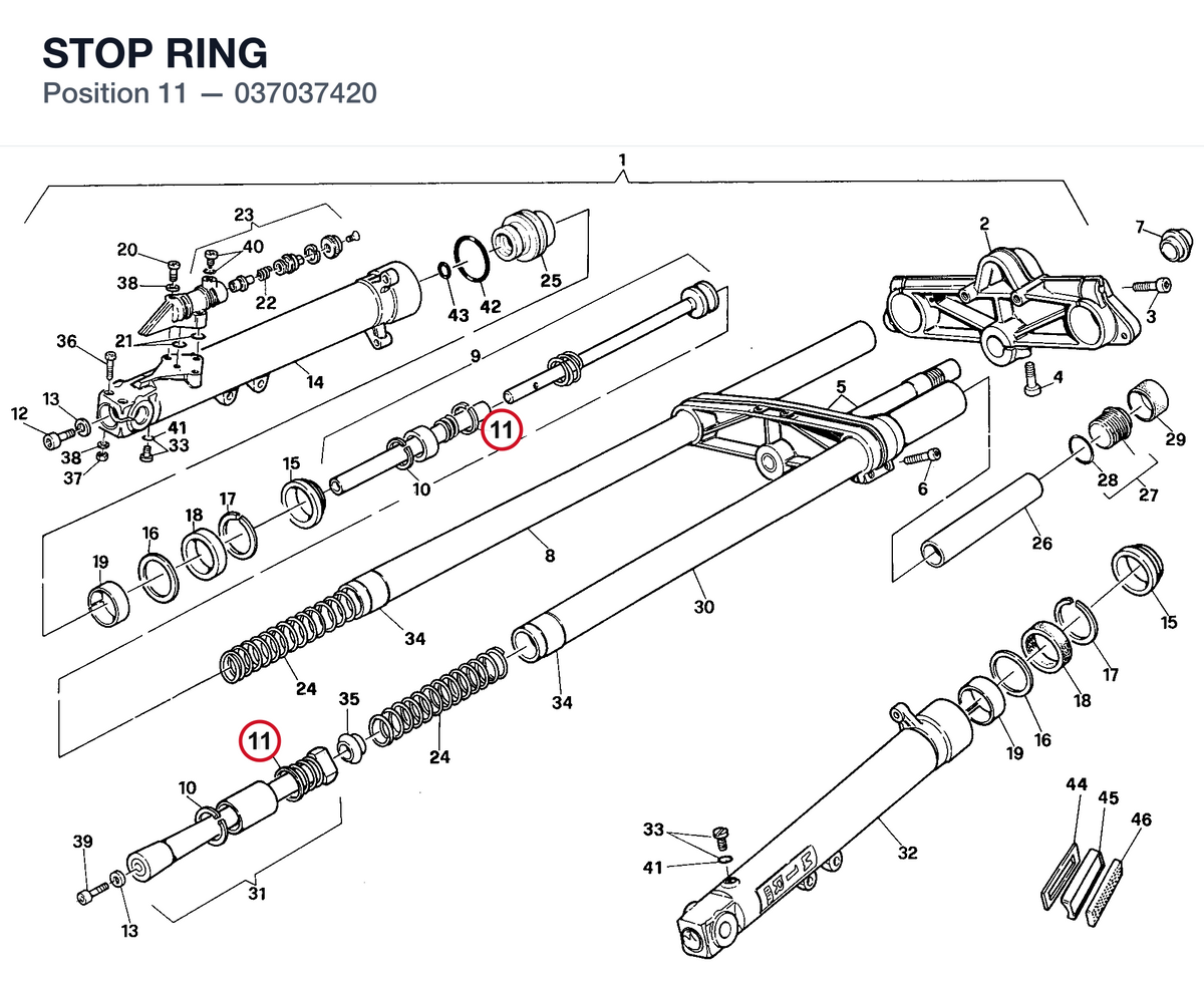 STOP RING