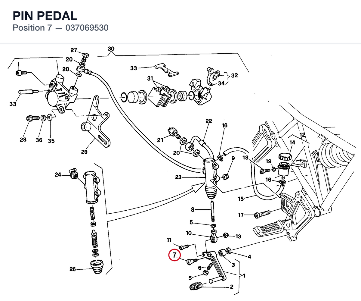 PIN PEDAL