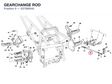 GEARCHANGE ROD