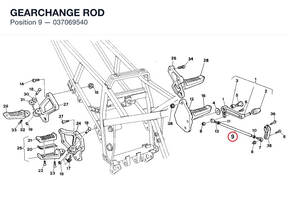 GEARCHANGE ROD