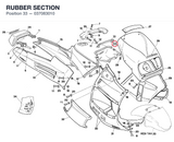 RUBBER SECTION