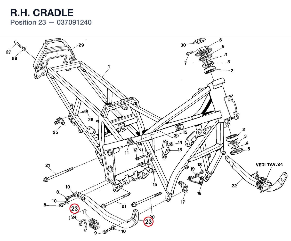 R.H. CRADLE