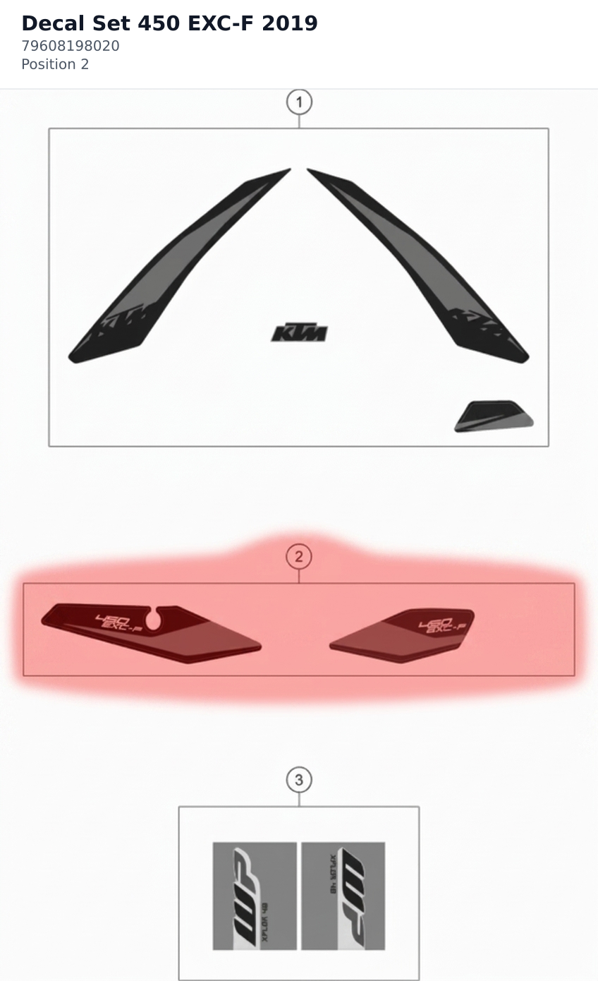 Diagram preview: Decal Set 450 EXC-F 2019 (79608198020)
