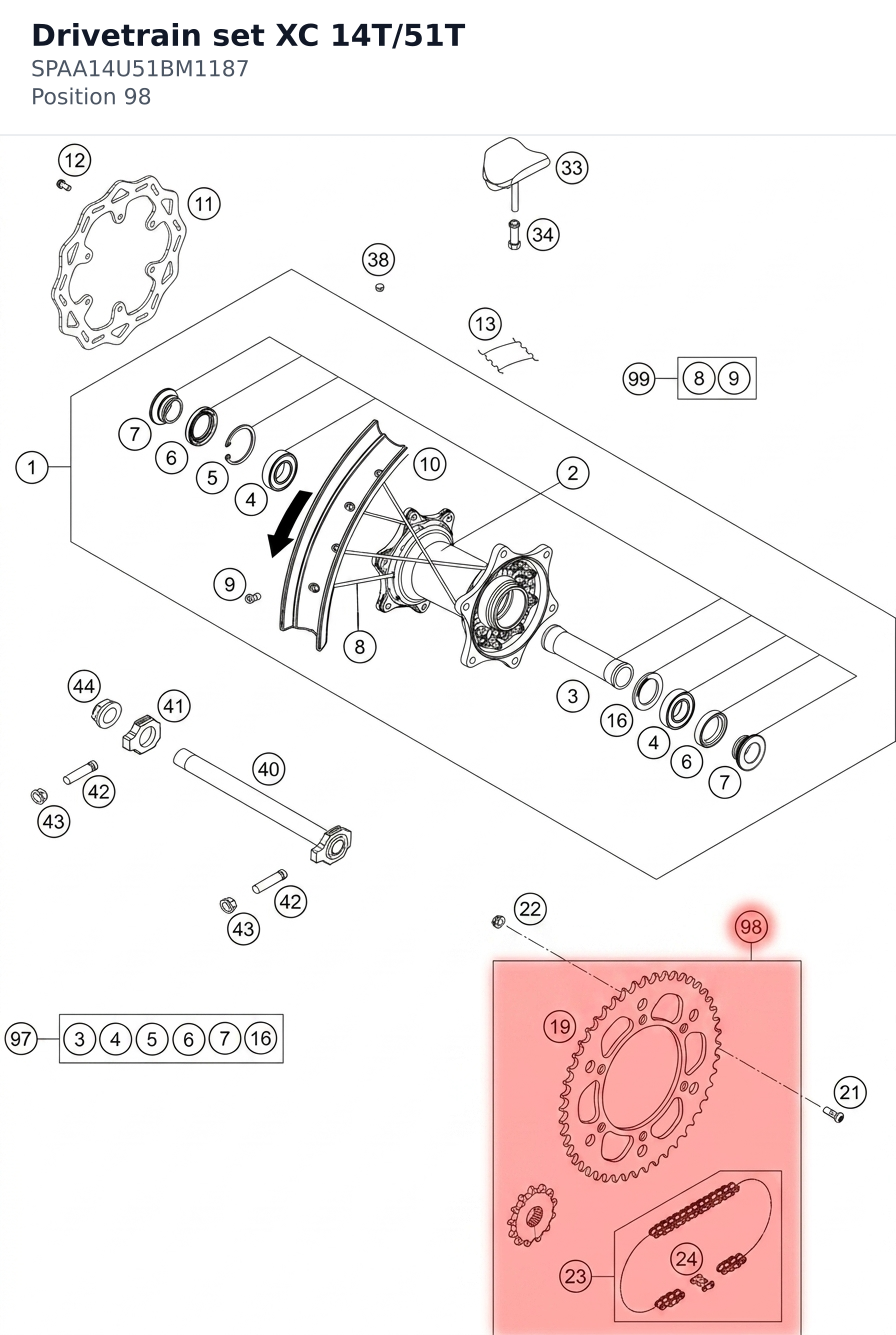 Diagram preview: Drivetrain set XC 14T/51T (SPAA14U51BM1187)