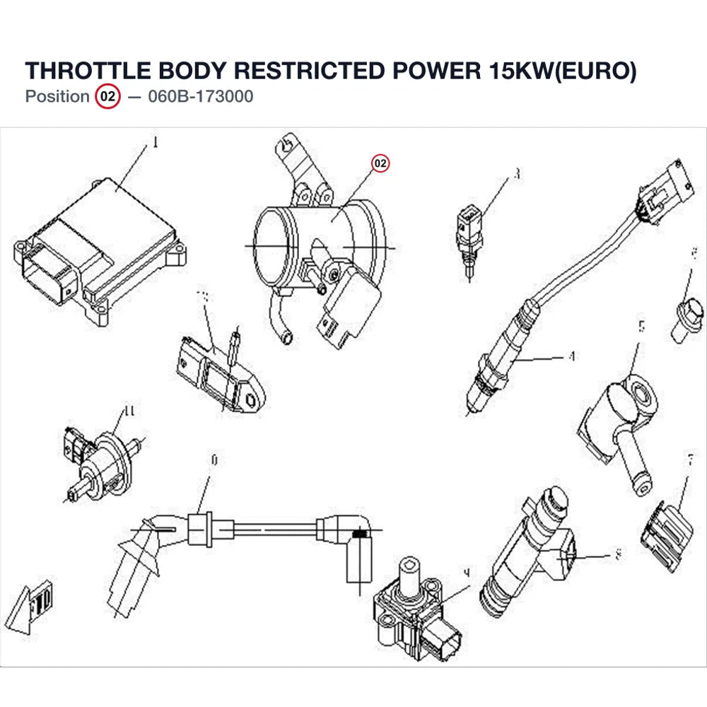 THROTTLE BODY product image