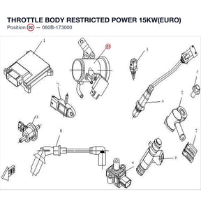 THROTTLE BODY product image