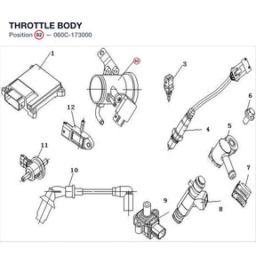 THROTTLE BODY product image
