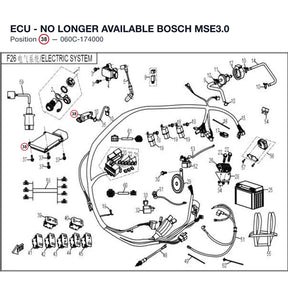 ECU - NO LONGER AVAILABLE product image