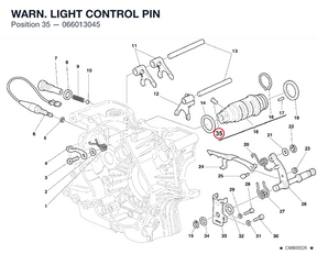 WARN. LIGHT CONTROL PIN