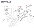 SPECIAL ROLLER