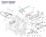 THRUST WASHER